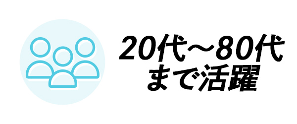 年齢層　20代～80代まで活躍